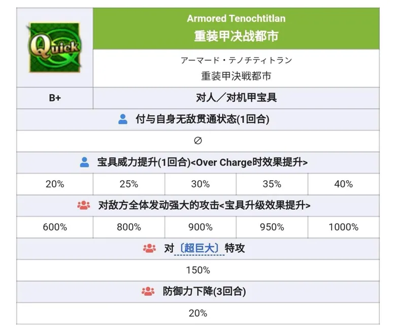 http://seogc.fp.ps.netease.com/file/68b11d39977ee70ddd9be3f4R1OLoajb06