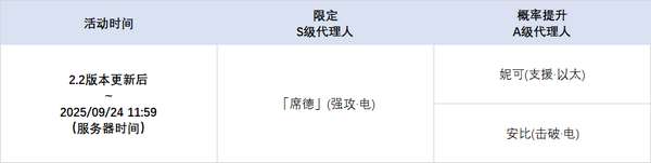 http://seogc.fp.ps.netease.com/file/68b552fc24e0b1097341626dR5PzAY5N06