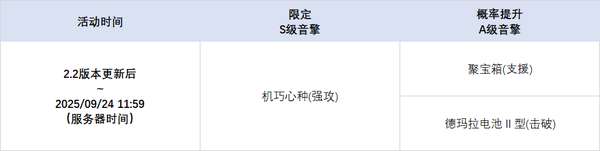 http://seogc.fp.ps.netease.com/file/68b552ff39e9fdd1484878b7QbHCr43O06