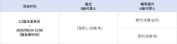 http://seogc.fp.ps.netease.com/file/68b55303da1561438096acebMw7FFIIq06