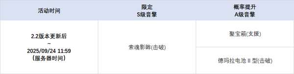 http://seogc.fp.ps.netease.com/file/68b5530733c4921a80d53d5fe58o4Qtj06