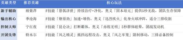 http://seogc.fp.ps.netease.com/file/68b6ff9bbd09b79674512df6JqJW3aB506
