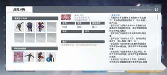 白荆回廊古剑奇谭关卡通关攻略详解
