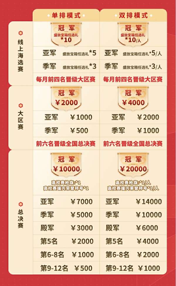 http://seogc.fp.ps.netease.com/file/68b85154c4753ce502e3ca9f1sfVVY3W06