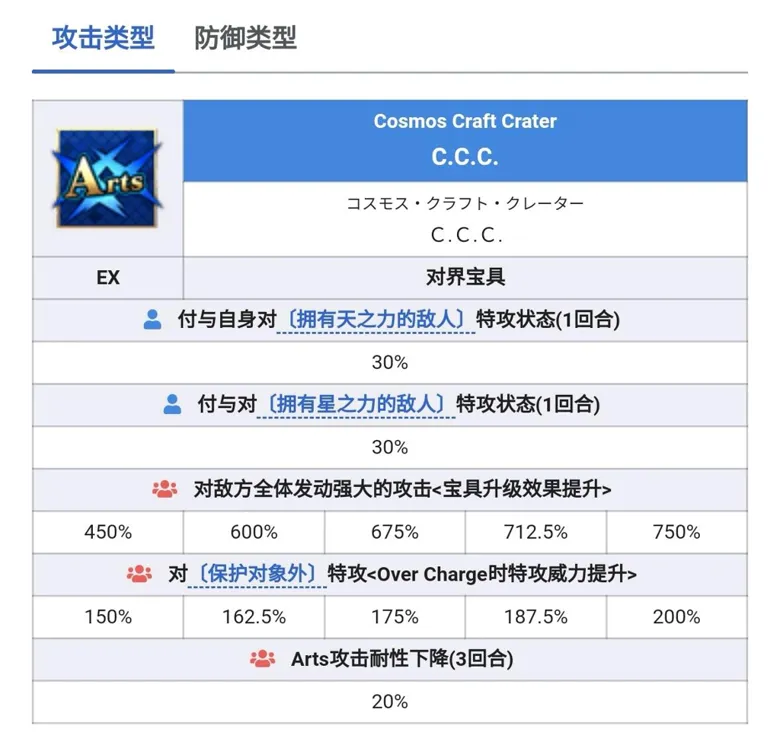 http://seogc.fp.ps.netease.com/file/68b90611176d026a87c278e1rgTABcCl06