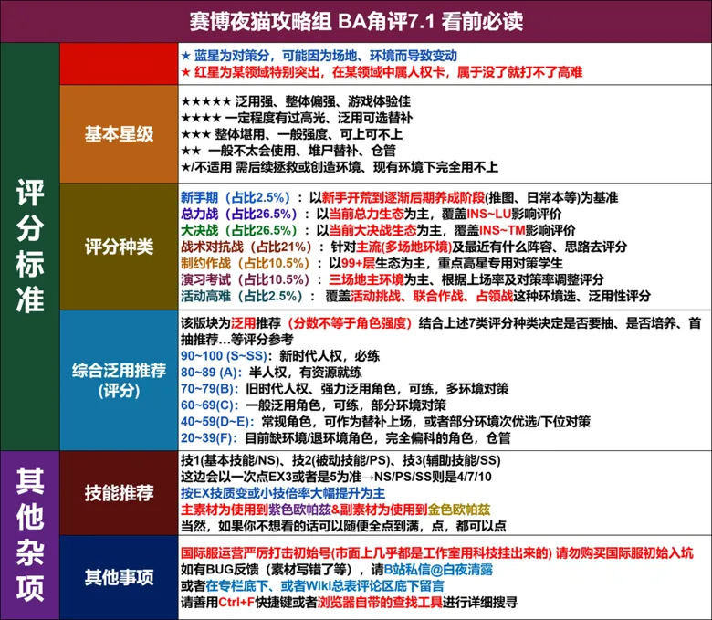 http://seogc.fp.ps.netease.com/file/68b907ac4cd8e2a15c5b50f4UgYPJcvJ06
