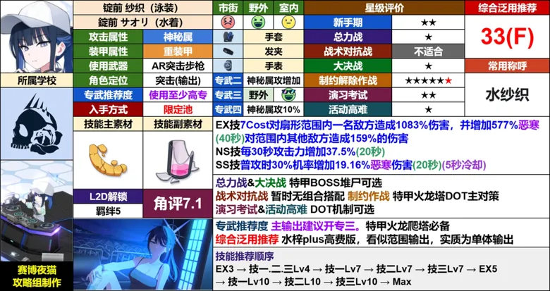 http://seogc.fp.ps.netease.com/file/68b907fdb12b4a8317a28be8BJiGfa3r06