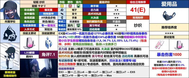 http://seogc.fp.ps.netease.com/file/68b907fe9dd2bc32956ba682G0U3GHDd06