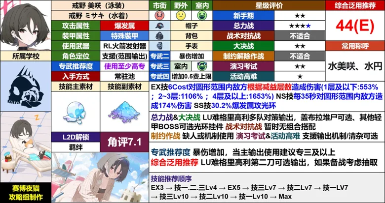 http://seogc.fp.ps.netease.com/file/68b907feda8b467286ad4590dpPIjSNU06