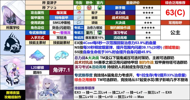 http://seogc.fp.ps.netease.com/file/68b907ff739050f089e1182cggOLSqbB06