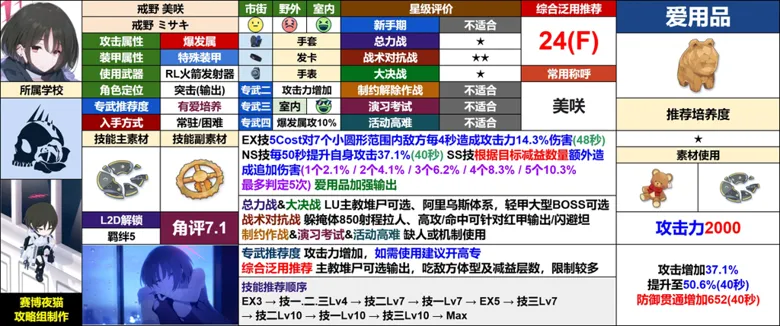 http://seogc.fp.ps.netease.com/file/68b907ff7b7083f57b076ed866dCLP9Y06