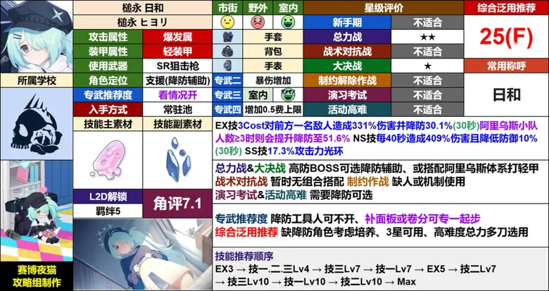http://seogc.fp.ps.netease.com/file/68b907ffc06e30a63beb9de7oeesa5GF06