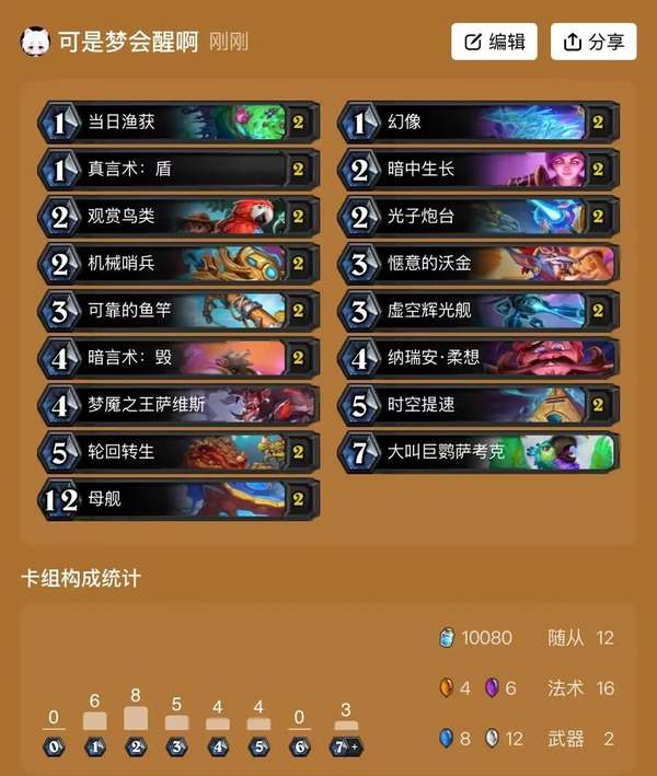 http://seogc.fp.ps.netease.com/file/68b92d6c4e0baf15d4ec234biNjL6GYH06