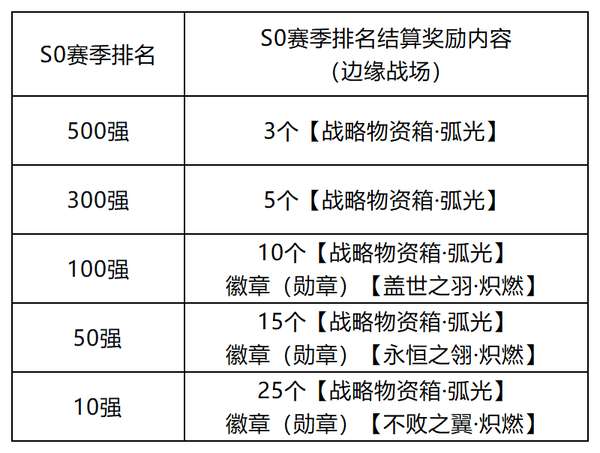 http://seogc.fp.ps.netease.com/file/68b94799829829b15426bafejR8wYiYV06