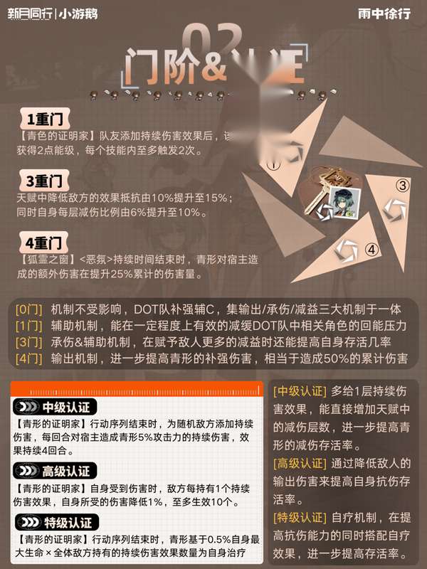 http://seogc.fp.ps.netease.com/file/68b963cc98ba716bbe6bed5a3Mk6ajVx06