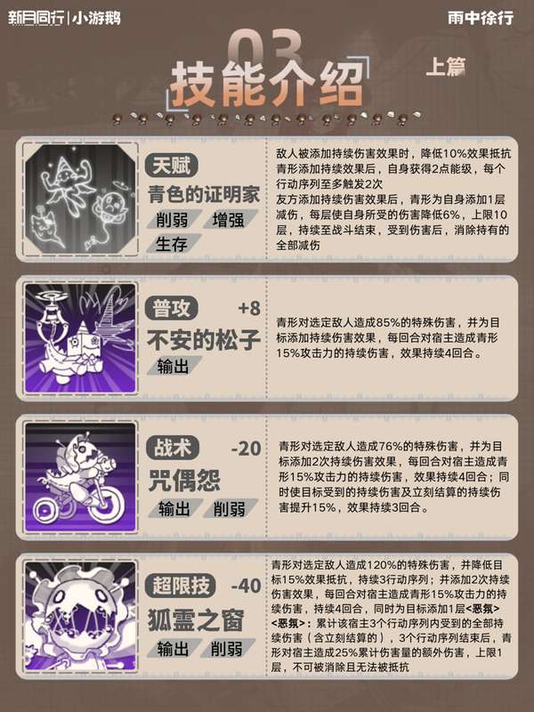 http://seogc.fp.ps.netease.com/file/68b963d7f615ad671fd4cb1f6FxUlwBq06