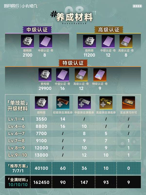 http://seogc.fp.ps.netease.com/file/68b964013264fbc0cb6f37b3ERhrsi5F06