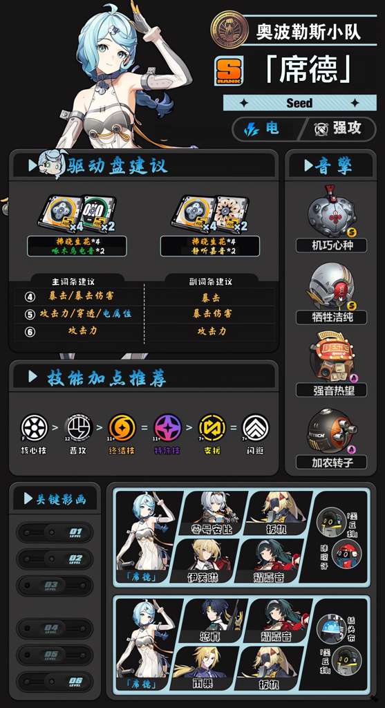 http://seogc.fp.ps.netease.com/file/68ba3d6f33a032d88819030378HPMLvD06