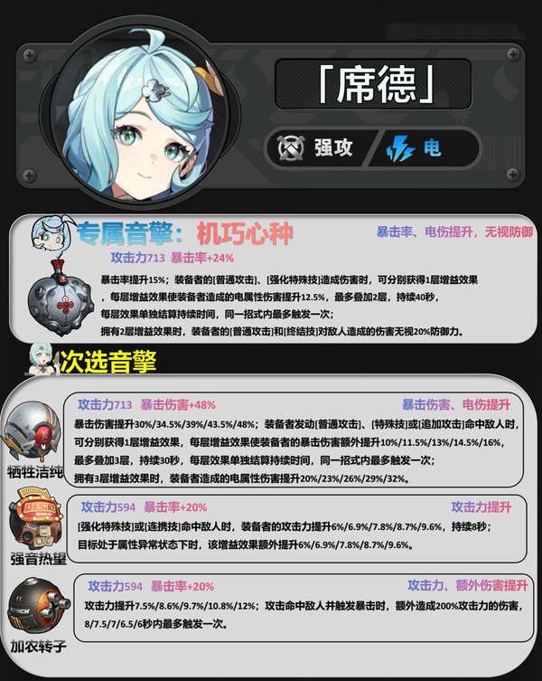 http://seogc.fp.ps.netease.com/file/68ba3d7a46221844ee4a3f0bx9ukI20P06