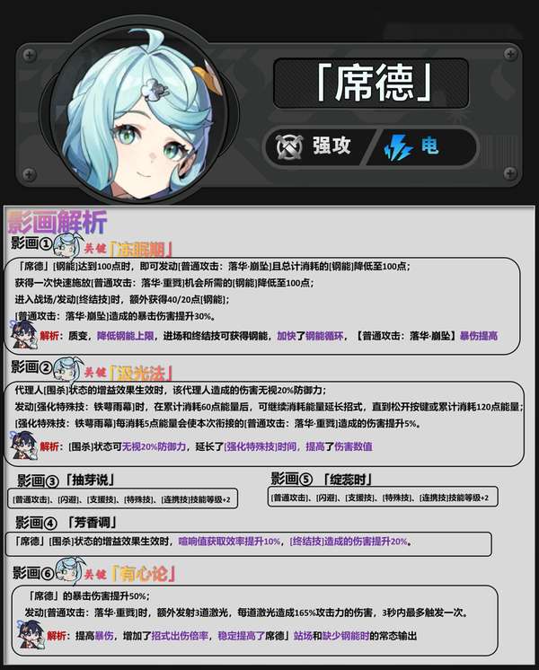 http://seogc.fp.ps.netease.com/file/68ba3d8368eaef542109398f0iJBDRZb06