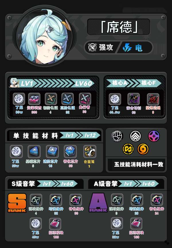 http://seogc.fp.ps.netease.com/file/68ba3d8bbd4ad66a8e81eb02yRQO4DUm06
