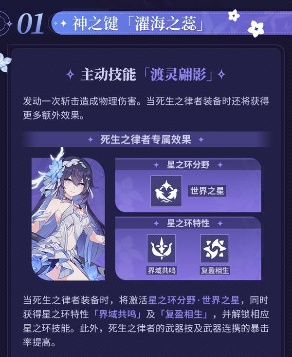 http://seogc.fp.ps.netease.com/file/68ba98ea889f025178322852JtIRfhjN06