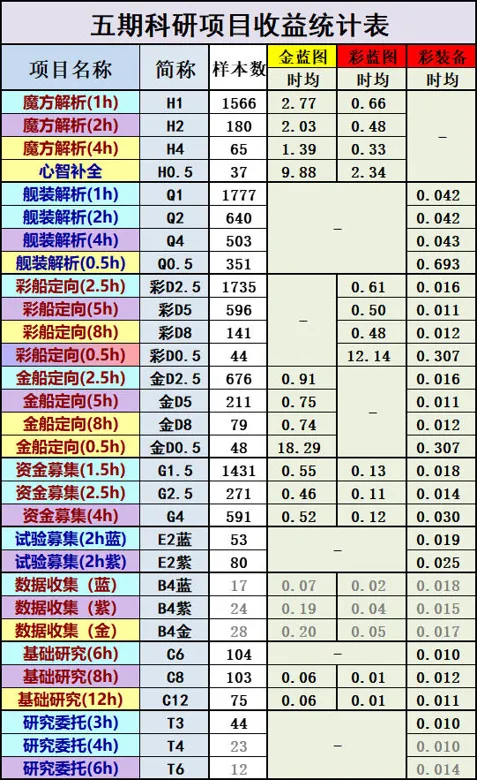 http://seogc.fp.ps.netease.com/file/68bba9768360197869e1dce2oEsQxXfQ06