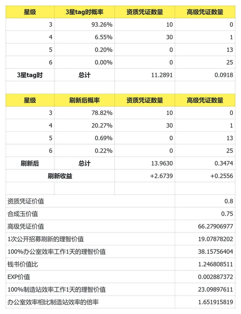 http://seogc.fp.ps.netease.com/file/68bbaad412b77875596db832LVxNdWuO06
