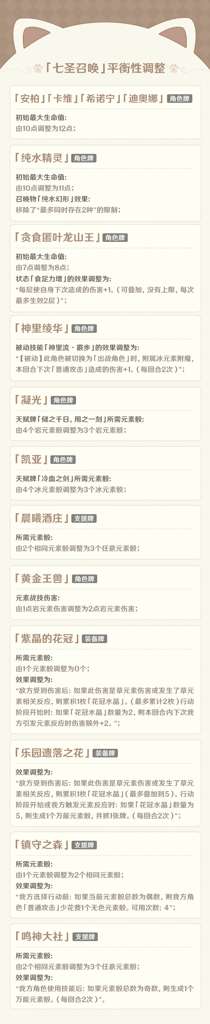 http://seogc.fp.ps.netease.com/file/68bbe0de8be5b1459e63f49f4Rd6yuIS06
