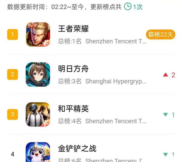http://seogc.fp.ps.netease.com/file/68be23acbf8c1bcb18e50dc8Kw32qMB506