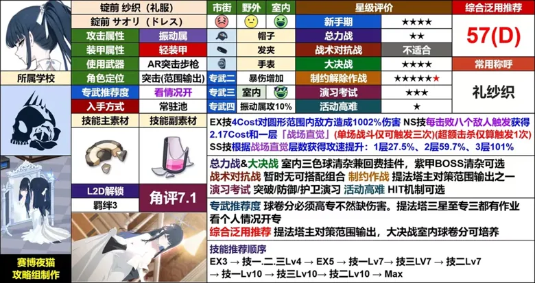 http://seogc.fp.ps.netease.com/file/68be4d924b440cf8a0af11aa56B5SuPW06