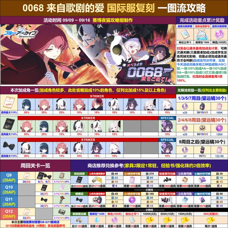 http://seogc.fp.ps.netease.com/file/68be4d93482ac1e3ed40f852so4FPQqQ06