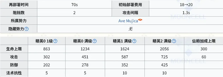 http://seogc.fp.ps.netease.com/file/68bf9f22839a4bcb1f662bd65eymI4xN06