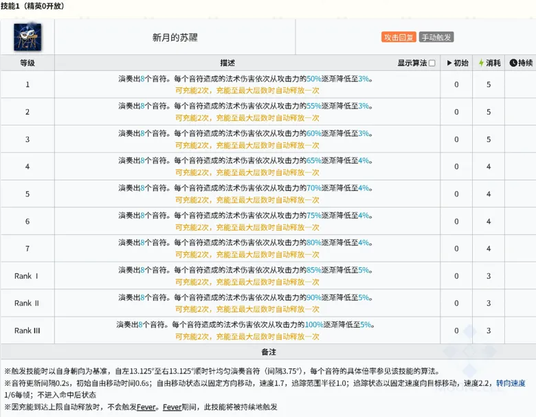 http://seogc.fp.ps.netease.com/file/68bf9f232079fc91ebd40e55ZpXx7sqD06