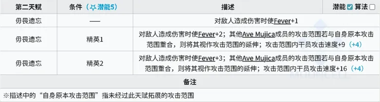 http://seogc.fp.ps.netease.com/file/68bf9f23a76b5fc359e57334tic8Csg806