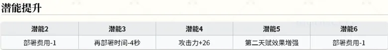 http://seogc.fp.ps.netease.com/file/68bf9f23b46b48aad6181527XVOdLT8I06