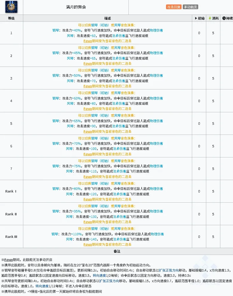 http://seogc.fp.ps.netease.com/file/68bf9f249cb0586b129f31b684QklvFa06
