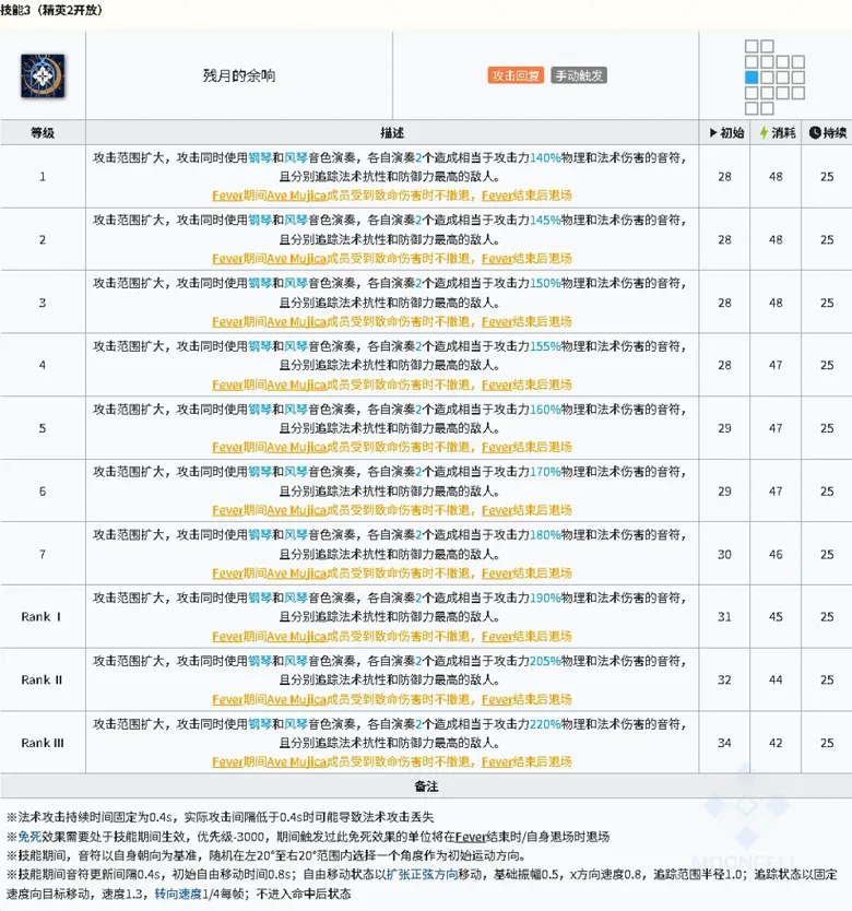 http://seogc.fp.ps.netease.com/file/68bf9f24cc85109f9246d829ULks0iHa06
