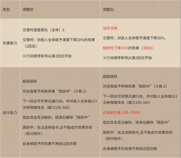 http://seogc.fp.ps.netease.com/file/68c025505e2d3a476154f126uK26yVY106