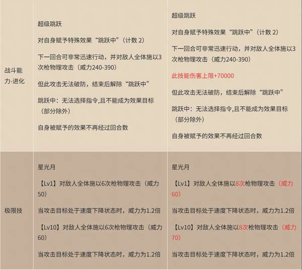 http://seogc.fp.ps.netease.com/file/68c02556098ec880aed874d035aRp8yL06