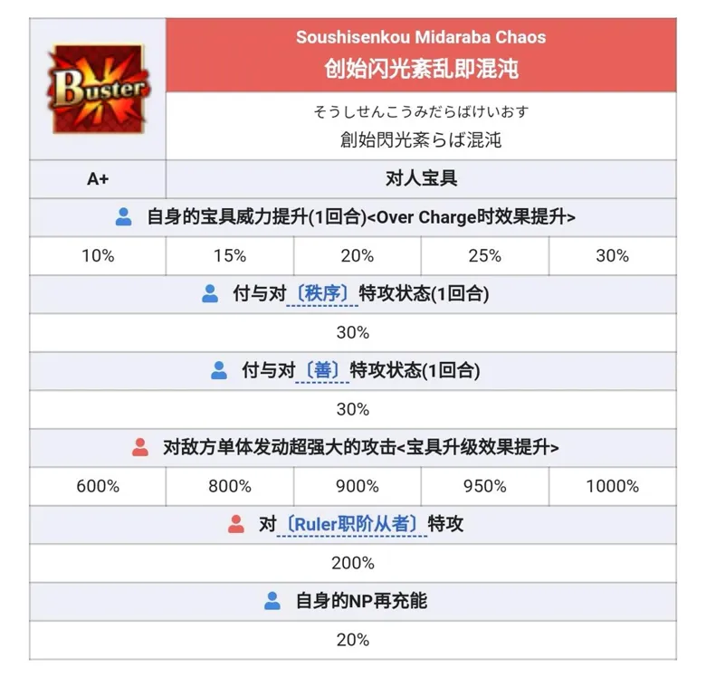 http://seogc.fp.ps.netease.com/file/68c0ef1732b60e8b325d9939vHhK8bOu06