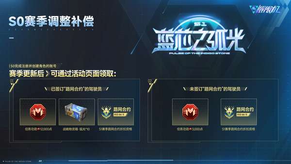 http://seogc.fp.ps.netease.com/file/68c4c9c6987dcce2a480e293Y1vuArs706