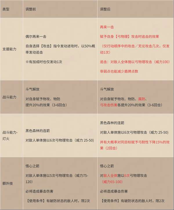 http://seogc.fp.ps.netease.com/file/68c95fd036a37bdd67ecdca8cI1PMpeP06
