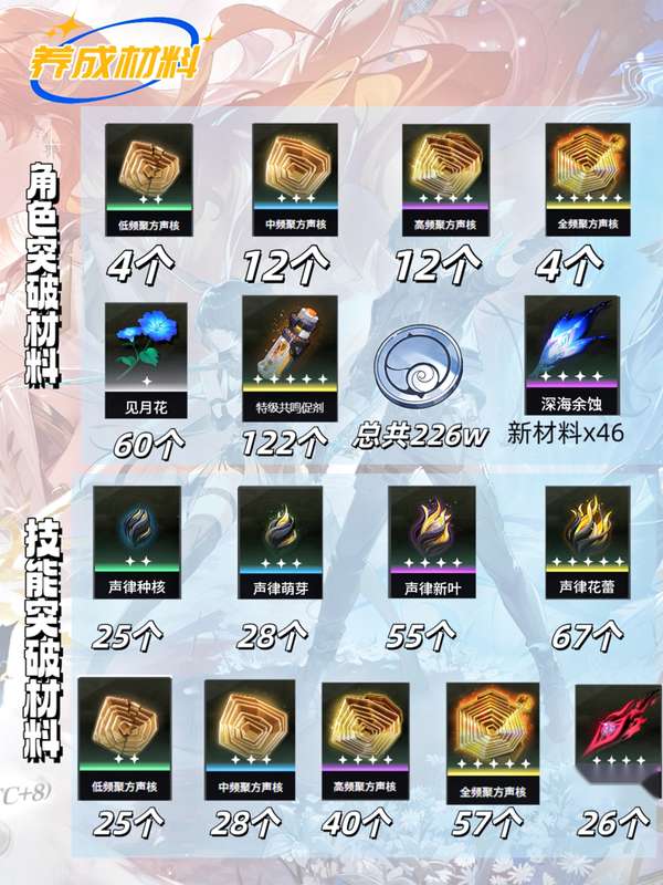 http://seogc.fp.ps.netease.com/file/68ca8846e6d980480f0ffc98Mp00PWZb06
