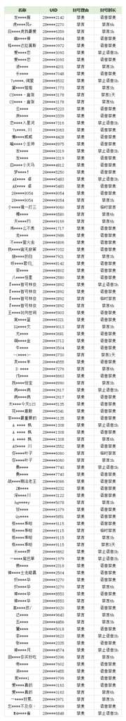 http://seogc.fp.ps.netease.com/file/68cd29e01ed52bd32c82a5a9e342i8Qy06