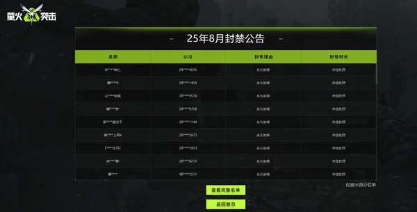 http://seogc.fp.ps.netease.com/file/68cd29e934d62dd211a8e7c3WW1eqoPi06