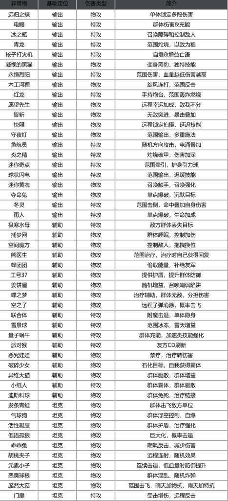 http://seogc.fp.ps.netease.com/file/68cd726d7895577152b16caduFUaSDp106