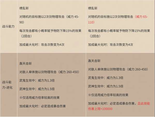 http://seogc.fp.ps.netease.com/file/68d29a544229bedea3cdc666PLRCqiYa06