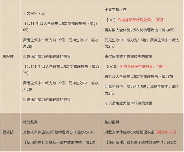http://seogc.fp.ps.netease.com/file/68d29a5877edd95d95f50c36tcWF9pa706