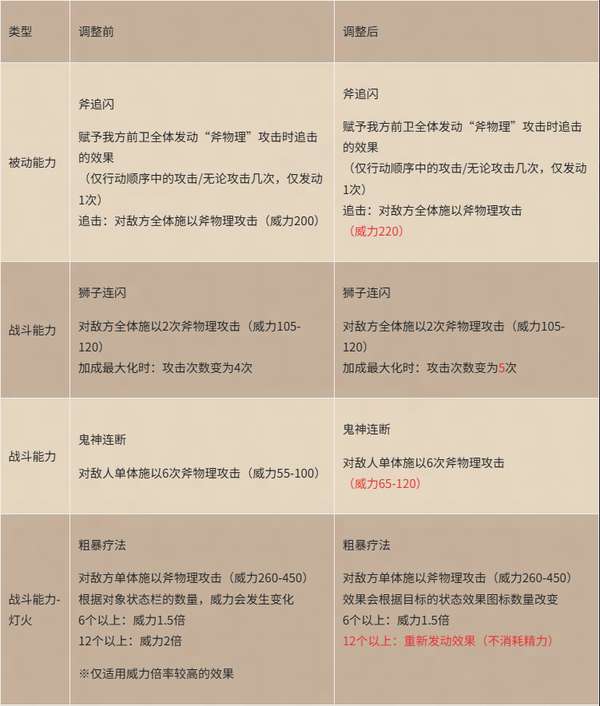 http://seogc.fp.ps.netease.com/file/68d29a5da54c44a982816bbcPdy8qBZW06